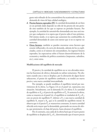 CAPÍTULO II: MERCADO: FUNCIONAMIENTO Y ESTRUCTURAS 
gusto más refinado de los consumidores ha ocasionado una menor 
demanda de vinos de baja calidad enológica. 
d. Precios futuros esperados (Pf): la cantidad demandada de un bien 
en un período dado depende no sólo de los precios de este perío-do 
sino también de los que se esperan en períodos futuros. Por 
ejemplo, la cantidad de automóviles demandada este mes será ma-yor 
que cualquiera si se espera que el precio suba el mes próximo. 
Del mismo modo, si se espera que aumenten los combustibles, la 
cantidad demandada de autos será menor que si no se esperar ese 
aumento. 
e. Otros factores: también se pueden encontrar otros factores que 
estarán influyendo a la curva de demanda, además de los ya expli-citados, 
como es el número de consumidores, los ingresos futuros 
esperados, las expectativas sobre el futuro desenvolvimiento de la 
economía y medidas de política económica (impuestos, subsidios, 
etc.), entre otros. 
81 
Modificaciones del equilibrio de mercado 
El precio y la cantidad de equilibrio no se ven afectados mien-tras 
las funciones de oferta y demanda no sufran variaciones. No obs-tante 
cuando una y otra se desplace, por la alteración de algun factor 
subyacente, el punto de equilibrio cambiarán y se tendrá un nuevo 
precio y una nueva cantidad intercambiada. 
Por ejemplo, se puede modificar el equilibrio inicial por mo-vimientos 
de la oferta. La Figura 2.6 en el panel (a), representa esta 
situación. Inicialmente, con la demanda D y la oferta S, la cantidad 
de equilibrio es X0 y el precio de equilibrio es P0. Si aumenta la oferta, 
como se muestra en el panel (a), el equilibrio se trasladará de E0 a E1, 
con un precio de equilibrio P1 inferior a P0 y una nueva cantidad de 
equilibrio X1 mayor a X0, que es la cantidad de equilibrio inicial. Se 
observa que si el precio P0 se mantuviera constante, la nueva cantidad 
ofrecida sería mayor que la demandada, generando un exceso de ofer-ta, 
que presionaría a la baja del precio, hasta alcanzar el equilibrio. 
Por el contrario, una caída de la oferta hará que el nuevo punto 
de equilibrio se desplaza de E0 a E1, determinando que el nuevo precio 
 