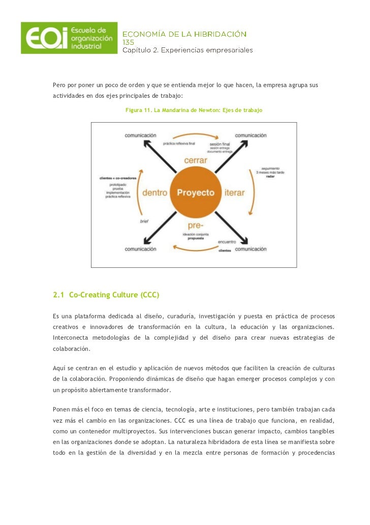 Economia de la hibridacion 20+20 slideshare
