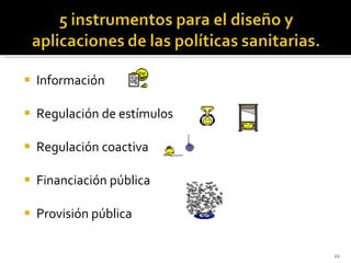 Información Regulación de estímulos Regulación coactiva Financiación pública Provisión pública 