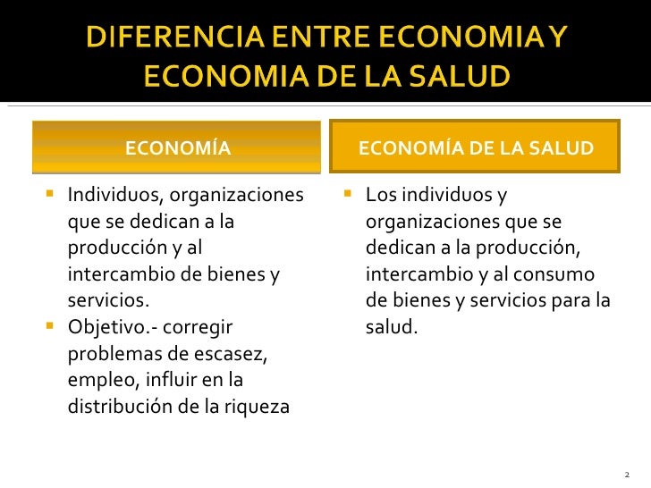 Economia De La Salud Economia De La Salud