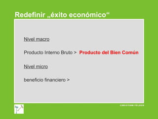Redefinir „éxito económico“

Nivel macro
Producto Interno Bruto > Producto del Bien Común
Nivel micro
beneficio financiero >

 