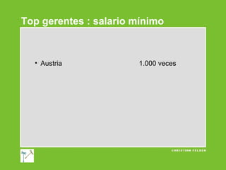 Top gerentes : salario mínimo

• Austria

1.000 veces

 