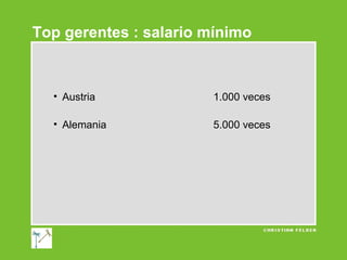 Top gerentes : salario mínimo

• Austria

1.000 veces

• Alemania

5.000 veces

 