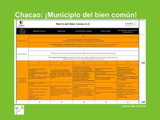 Chacao: ¡Municipio del bien común!

 