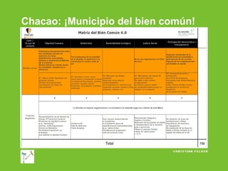 Chacao: ¡Municipio del bien común!

 