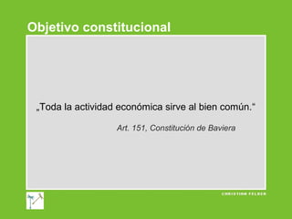 Objetivo constitucional

„Toda la actividad económica sirve al bien común.“
Art. 151, Constitución de Baviera

 