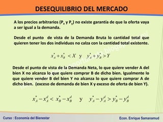 EQUILIBRIO DE MERCADO O WALRASIANO

                  X*B       XdB         0B
         RP
              TMgSA = TMgSB = P...