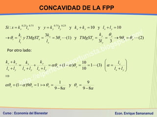 CONCAVIDAD DE LA FPP

                                                                0.25
                               ...