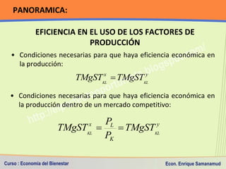 PANORAMICA:


     EFICIENCIA DE LOS MERCADOS COMPETITIVOS
• Condiciones necesarias para que haya eficiencia económica en
...