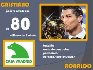 CRISTIANO
 genera alrededor




 de   80
      millones de € al año


                             taquilla
                             venta de camisetas
                             patrocinios
                             derechos audiovisuales


                                            RONALDO
 