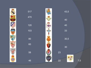 517        43,5

470
           40

120        40

103        33


80         30,5

60
           30

58    23


46    22          7,5
 