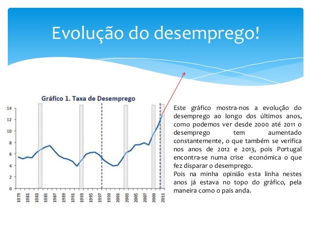 Qual o papel do coordenador pedagógico frente a uma gestão democrática? Qual o papel do coordenador pedagógico frente a uma gestão democrática?