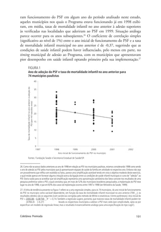 101Coletânea Premiada
ram funcionamento do PSF em algum ano do período analisado neste estudo,
aqueles municípios nos quais o Programa estava funcionando já em 1998 exibi-
ram, em média, taxas de mortalidade infantil no ano anterior à adesão superiores
às verificadas nas localidades que aderiram ao PSF em 1999. Situação análoga
parece ocorrer para os anos subseqüentes.26
O coeficiente de correlação simples
(significativo ao nível de 1%) entre o ano inicial de funcionamento do PSF e a taxa
de mortalidade infantil municipal no ano anterior é de -0,37, sugerindo que as
condições de saúde infantil podem haver influenciado, pelo menos em parte, no
timing municipal de adesão ao Programa, com os municípios que apresentavam
pior desempenho em saúde infantil optando primeiro pela sua implementação.27
FIGURA 1
Ano de adoção do PSF e taxa de mortalidade infantil no ano anterior para
74 municípios paulistas
Fontes: Fundação Seade e Secretaria Estadual de Saúde/SP.
26.Comonãosepossuidadosanterioresaoanode1998emrelaçãoaoPSFnosmunicípiospaulistas,estamosconsiderando1998comosendo
o ano de adesão ao PSF pelos municípios que já apresentavam equipes de saúde da família em atividade no respectivo ano. Embora não seja
um procedimento que reflita com exatidão os fatos, parece uma simplificação aceitável tendo em vista o objetivo modesto deste exercício,
o qual reside apenas em fornecer alguma intuição acerca da ligação entre as condições de saúde infantil municipais e o ano de “adesão” ao
PSF.Outra razão para se acreditar que tal simplificação representa uma aproximação satisfatória dos fatos consiste nos resultados de uma
pesquisa preliminar sobre o PSF,a qual constatou que,em mais de 52% dos municípios brasileiros pesquisados,a implantação do PSF teve
lugar no ano de 1998, e que em 83% dos casos tal implantação ocorreu entre 1997 e 1998 (ver Ministério da Saúde, 1999).
27. A linha de tendência presente na figura 1 refere-se a uma regressão simples, para os 74 municípios, do ano inicial de funcionamento
do PSF no município como variável dependente, em função da taxa de mortalidade infantil municipal no ano anterior (TMI t-1
); os
resultados obtidos são os seguintes (com variâncias corrigidas pelo método de White e estatísticas t entre parênteses): Ano inicial do
PSF = 2000,88 – 0,08 TMI t-1
R 2
= 0,14.Também a regressão sugere, portanto, que maiores taxas de mortalidade infantil podem ter
(4784,0) (-4,27) levado os respectivos municípios a adotar o PSF mais cedo (por simplicidade, opta-se por
especificar um modelo de regressão linear, mas o resultado é essencialmente análogo para uma especificação do tipo Logit ).
 