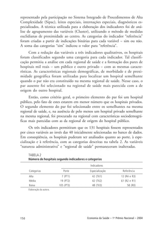 150 Economia da Saúde – 1o
Prêmio Nacional – 2004
representado pela participação no Sistema Integrado de Procedimentos de Alta
Complexidade (Sipac), leitos especiais, internações especiais, diagnósticos es-
pecializados. A técnica utilizada para a elaboração dos indicadores foi de aná-
lise de agrupamento das variáveis (Cluster), utilizando o método de medidas
euclidianas de proximidade ao centro. As categorias do indicador “referência”
foram criadas a partir de indicações binárias para cada variável – sim ou não.
A soma das categorias “sim” indicou o valor para “referência”.
Com a redução das variáveis a três indicadores qualitativos, os hospitais
foram classificados segundo uma categoria para cada indicador. Tal classifi-
cação permitiu a análise em cada regional de saúde e a formação dos pares de
hospitais mil reais – um público e outro privado – com as mesmas caracte-
rísticas. As características regionais demográficas, de morbidade e de proxi-
midade geográfica foram utilizadas para localizar um hospital semelhante
quando o par não era constituído na mesma regional de saúde. Nesse caso, o
par ausente foi selecionado na regional de saúde mais parecida com a de
origem do outro hospital.
Então, como critério geral, o primeiro elemento do par foi um hospital
público, pelo fato de estes estarem em menor número que os hospitais privados.
O segundo elemento do par foi selecionado entre os semelhantes na mesma
regional de saúde, e, na ausência de pelo menos um hospital privado semelhante
na mesma regional, foi procurado na regional com características sociodemográ-
ficas mais parecidas com as da regional de origem do hospital público.
Os três indicadores permitiram que os 131 hospitais fossem representados
por cinco variáveis ao invés das 40 inicialmente selecionadas no banco de dados.
Em conseqüência, os hospitais puderam ser analisados quanto ao porte, à espe-
cialização e à referência, com as categorias descritas na tabela 2. As variáveis
“natureza administrativa” e “regional de saúde” permaneceram inalteradas.
TABELA 2
Número de hospitais segundo indicadores e categorias
Indicadores
Categorias Porte Especialização Referência
Alta 7 (PT1) 42 (TX1) 12 (R4 e R3)
Média 19 (PT2) 42 (TX2) 61 (R2 e R1)
Baixa 105 (PT3) 48 (TX3) 58 (R0)
Elaboração da autora.
 