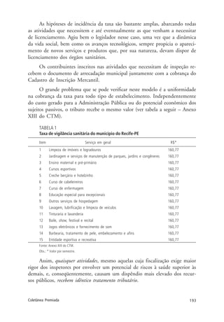 193Coletânea Premiada
As hipóteses de incidência da taxa são bastante amplas, abarcando todas
as atividades que necessitem e até eventualmente as que venham a necessitar
de licenciamento. Agiu bem o legislador nesse caso, uma vez que a dinâmica
da vida social, bem como os avanços tecnológicos, sempre propicia o apareci-
mento de novos serviços e produtos que, por sua natureza, devam dispor de
licenciamento dos órgãos sanitários.
Os contribuintes inscritos nas atividades que necessitam de inspeção re-
cebem o documento de arrecadação municipal juntamente com a cobrança do
Cadastro de Inscrição Mercantil.
O grande problema que se pode verificar neste modelo é a uniformidade
na cobrança da taxa para todo tipo de estabelecimento. Independentemente
do custo gerado para a Administração Pública ou do potencial econômico dos
sujeitos passivos, o tributo recebe o mesmo valor (ver tabela a seguir – Anexo
XIII do CTM).
TABELA 1
Taxa de vigilância sanitária do município do Recife-PE
Item Serviço em geral R$*
1 Limpeza de imóveis e logradouros 160,77
2 Jardinagem e serviços de manutenção de parques, jardins e congêneres 160,77
3 Ensino maternal e pré-primário 160,77
4 Cursos esportivos 160,77
5 Creche berçário e hotelzinho 160,77
6 Curso de cabeleireiros 160,77
7 Curso de enfermagem 160,77
8 Educação especial para excepcionais 160,77
9 Outros serviços de hospedagem 160,77
10 Lavagem, lubrificação e limpeza de veículos 160,77
11 Tinturaria e lavanderia 160,77
12 Baile, show, festival e recital 160,77
13 Jogos eletrônicos e fornecimento de som 160,77
14 Barbearia, tratamento de pele, embelezamento e afins 160,77
15 Entidade esportiva e recreativa 160,77
Fonte: Anexo XIII do CTM.
Obs.: * Valor por semestre.
Assim, quaisquer atividades, mesmo aquelas cuja fiscalização exige maior
rigor dos inspetores por envolver um potencial de riscos à saúde superior às
demais, e, conseqüentemente, causam um dispêndio mais elevado dos recur-
sos públicos, recebem idêntico tratamento tributário.
 