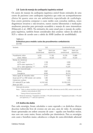 29Coletânea Premiada
2.8 Custo do manejo da cardiopatia isquêmica estável
Os custos do manejo da cardiopatia isquêmica estável foram estimados de uma
coorte de pacientes com cardiopatia isquêmica que estão em acompanhamento
clínico há quatro anos em um ambulatório especializado de cardiologia.
Esta coorte permitiu computar o custo médio com consultas médicas, testes
diagnósticos invasivos e não-invasivos, outros exames laboratoriais e medicações
atualmente prescritas para prevenção secundária e manejo de casos sintomáticos
(Polanczyk et al., 2003). Na estimativa do custo anual para o manejo da cardio-
patia isquêmica, também foram considerados dois cenários: valores da tabela do
SUS e valores de acordo com a tabela da AMB (análises de sensibilidade).
TABELA 4
Estimativas para o modelo: custos dos procedimentos e ambulatoriais
(Em R$)1
Variáveis SUS Convênios/Particular
Stent Stent com Stent Stent com
convencional rapamicina convencional rapamicina
Procedimento índice 4.210 11.762 10.195 15.889
(Stent, Médio) 2.707 10.320 4.527 10.320
Manejo da reestenose
ACTP+stent * 1.738 3.930
ACTP+stent rapamicina ** 2.577 4.567
ICP c/ stent rapamicina *** 10.787 15.247
Cirurgia de revascularização
Eletiva 5.967 21.826
Emergência 8.950 26.214
Infarto agudo do miocárdio índice 5.155 11.812
Anual pós-ICP ou CRM estável, sem eventos 1.383 1.465
Cateterismo cardíaco 539 1.276
ICP médio/ACTP por balão 4.210/1.442 10.195/3.432
Morte por DAC2
2.577 5.906
Elaboração dos autores.
Notas: 1
Todos os valores monetários são expressos em reais (R$), referentes ao ano de 2002, exceto o custo do stent
recoberto, comercializado em 2003.
2
Doença Arterial Coronariana (DAC).
Obs.: Manejo da reestenose: * Angioplastia com balão + 11% stent convencional; ** Angioplastia com balão + 11% stent
com rapamicina; e *** Stent com rapamicina.
2.9 Análise dos dados
Para cada estratégia, foram calculados o custo esperado e os desfechos clínicos
descritos (sobrevida livre de eventos em um ano, anos de vida). As estratégias
foram apresentadas em ordem crescente de custo – aquelas com benefício menor,
mas com um custo maior, foram excluídas por dominância. Para as estratégias
com custo e benefício maior, calculou-se a relação de custo-efetividade adicional
 