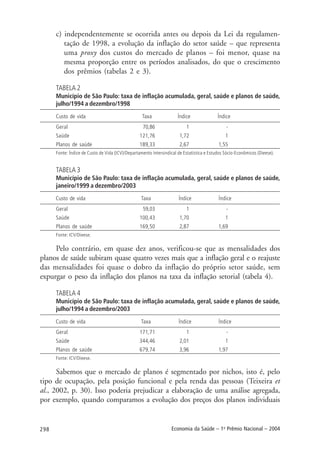 298 Economia da Saúde – 1o
Prêmio Nacional – 2004
c) independentemente se ocorrida antes ou depois da Lei da regulamen-
tação de 1998, a evolução da inflação do setor saúde – que representa
uma proxy dos custos do mercado de planos – foi menor, quase na
mesma proporção entre os períodos analisados, do que o crescimento
dos prêmios (tabelas 2 e 3).
TABELA 2
Município de São Paulo: taxa de inflação acumulada, geral, saúde e planos de saúde,
julho/1994 a dezembro/1998
Custo de vida Taxa Índice Índice
Geral 70,86 1 -
Saúde 121,76 1,72 1
Planos de saúde 189,33 2,67 1,55
Fonte: Índice de Custo de Vida (ICV)/Departamento Intersindical de Estatística e Estudos Sócio-Econômicos (Dieese).
TABELA 3
Município de São Paulo: taxa de inflação acumulada, geral, saúde e planos de saúde,
janeiro/1999 a dezembro/2003
Custo de vida Taxa Índice Índice
Geral 59,03 1 -
Saúde 100,43 1,70 1
Planos de saúde 169,50 2,87 1,69
Fonte: ICV/Dieese.
Pelo contrário, em quase dez anos, verificou-se que as mensalidades dos
planos de saúde subiram quase quatro vezes mais que a inflação geral e o reajuste
das mensalidades foi quase o dobro da inflação do próprio setor saúde, sem
expurgar o peso da inflação dos planos na taxa da inflação setorial (tabela 4).
TABELA 4
Município de São Paulo: taxa de inflação acumulada, geral, saúde e planos de saúde,
julho/1994 a dezembro/2003
Custo de vida Taxa Índice Índice
Geral 171,71 1 -
Saúde 344,46 2,01 1
Planos de saúde 679,74 3,96 1,97
Fonte: ICV/Dieese.
Sabemos que o mercado de planos é segmentado por nichos, isto é, pelo
tipo de ocupação, pela posição funcional e pela renda das pessoas (Teixeira et
al., 2002, p. 30). Isso poderia prejudicar a elaboração de uma análise agregada,
por exemplo, quando comparamos a evolução dos preços dos planos individuais
 