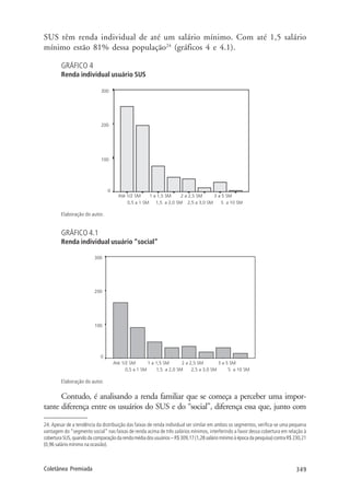 349Coletânea Premiada
SUS têm renda individual de até um salário mínimo. Com até 1,5 salário
mínimo estão 81% dessa população24
(gráficos 4 e 4.1).
GRÁFICO 4
Renda individual usuário SUS
Elaboração do autor.
GRÁFICO 4.1
Renda individual usuário “social”
Elaboração do autor.
Contudo, é analisando a renda familiar que se começa a perceber uma impor-
tante diferença entre os usuários do SUS e do “social”, diferença essa que, junto com
24. Apesar de a tendência da distribuição das faixas de renda individual ser similar em ambos os segmentos, verifica-se uma pequena
vantagem do “segmento social” nas faixas de renda acima de três salários mínimos, interferindo a favor dessa cobertura em relação à
coberturaSUS,quandodacomparaçãodarendamédiadosusuários–R$309,17(1,28saláriomínimoàépocadapesquisa)contraR$ 230,21
(0,96 salário mínimo na ocasião).
 