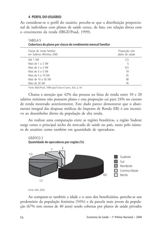 56 Economia da Saúde – 1o
Prêmio Nacional – 2004
4 PERFIL DO USUÁRIO
Ao considerar-se o perfil do usuário, percebe-se que a distribuição proporcio-
nal de indivíduos com planos de saúde cresce, de fato, em relação direta com
o crescimento da renda (IBGE/Pnad, 1999).
TABELA 5
Cobertura de plano por classe de rendimento mensal familiar
Classe de renda familiar Proporção com
em Salários Mínimos (SM) plano de saúde
Até 1 SM 2,5
Mais de 1 a 2 SM 5
Mais de 2 a 3 SM 9,5
Mais de 3 a 5 SM 19
Mais de 5 a 10 SM 35
Mais de 10 a 20 SM 58
Mais de 20 SM 76
Fonte: IBGE/Pnad, 1999 apud Costa e Castro, ibid., p. 54.
Chama a atenção que 42% das pessoas na faixa de renda entre 10 e 20
salários mínimos não possuem plano e esta proporção cai para 24% no extrato
de renda mostrado anteriormente. Este dado parece demonstrar que o abati-
mento integral das despesas médicas do Imposto de Renda (IR) é um incenti-
vo ao desembolso direto da população de alta renda.
Ao realizar uma comparação entre as regiões brasileiras, a região Sudeste
surge como o principal nicho do mercado de saúde no país, tanto pelo núme-
ro de usuários como também em quantidade de operadoras.
GRÁFICO 2
Quantidade de operadoras por região (%)
Fonte: ANS, 2003.
Ao comparar-se também a idade e o sexo dos beneficiários, percebe-se um
predomínio da população feminina (54%) e da parcela mais jovem da popula-
ção (67% tem menos de 40 anos) sendo cobertas por planos de saúde privados
 