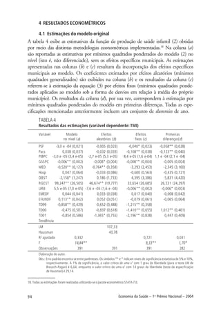 94 Economia da Saúde – 1o
Prêmio Nacional – 2004
4 RESULTADOS ECONOMÉTRICOS
4.1 Estimações do modelo original
A tabela 4 exibe as estimativas da função de produção de saúde infantil (2) obtidas
por meio das distintas metodologias econométricas implementadas.18
Na coluna (a)
são reportadas as estimativas por mínimos quadrados ponderados do modelo (2) no
nível (isto é, não diferenciado), sem os efeitos específicos municipais. As estimações
apresentadas nas colunas (b) e (c) resultam da incorporação dos efeitos específicos
municipais ao modelo. Os coeficientes estimados por efeitos aleatórios (mínimos
quadrados generalizados) são exibidos na coluna (b) e os resultados da coluna (c)
referem-se à estimação da equação (3) por efeitos fixos (mínimos quadrados ponde-
rados aplicados ao modelo sob a forma de desvios em relação à média do próprio
município). Os resultados da coluna (d), por sua vez, correspondem à estimação por
mínimos quadrados ponderados do modelo em primeiras diferenças. Todas as espe-
cificações mencionadas anteriormente incluem um conjunto de dummies de ano.
TABELA 4
Resultados das estimações (variável dependente: TMI)
Variável Modelo Efeitos Efeitos Primeiras
no nível (a) aleatórios (b) fixos (c) diferenças(d)
PSF -3,0 e -04 (0,021) -0,005 (0,023) -0,040* (0,023) -0,058** (0,028)
Pacs 0,038 (0,037) -0,032 (0,033) -0,108** (0,038) -0,123** (0,040)
PIBPC -3,0 e -05 (3,4 e-05) -2,7 e-05 (5,3 e-05) 8,4 e-05 (1,6 e-04) 1,1 e -04 (2,1 e -04)
GSSPC -0,006** (0,002) -0,008* (0,004) -0,008** (0,004) -0,005 (0,004)
MED -0,520** (0,127) -0,764** (0,358) -3,293 (2,453) -2,345 (3,160)
Hosp 0,047 (0,064) -0,033 (0,086) -0,600 (0,563) -0,435 (0,721)
OBST -2,158* (1,247) 0,186 (1,733) 4,395 (3,386) 5,831 (4,420)
RGEST 99,247** (26,505) 46,674** (19,777) 33,654 (26,685) 26,531 (24,297)
URB 5,5 e-05 (7,0 e-05) -7,6 e -05 (1,6 e -04) -0,006** (0,002) -0,006* (0,003)
EMEDF 0,044 (0,041) 0,033 (0,038) 0,017 (0,040) -0,008 (0,042)
EFUNDF 0,113** (0,042) 0,052 (0,051) -0,079 (0,061) -0,065 (0,064)
TD99 -0,858** (0,429) -0,652 (0,488) -1,215** (0,358)
TD00 -0,475 (0,507) -0,837 (0,618) -1,410** (0,655) 1,012** (0,461)
TD01 -0,854 (0,586) -1,365* (0,755) -2,196** (0,838) 0,447 (0,409)
Tendência
LM 107,33
Hausman 43,78
R2
ajustado 0,332 0,721 0,031
F 14,84** 9,33** 1,70*
Observações 391 391 391 282
Elaboração do autor.
Obs.: Erro-padrão encontra-se entre parênteses. Os símbolos ** e * indicam níveis de significância estatística de 5% e 10%,
respectivamente. A 1% de significância, o valor crítico de uma x2
com 1 grau de liberdade (para o teste LM de
Breusch-Pagan) é 6,64, enquanto o valor crítico de uma x2
com 14 graus de liberdade (teste de especificação
de Hausman) é 29,14.
18. Todas as estimações foram realizadas utilizando-se o pacote econométrico STATA 7.0.
 