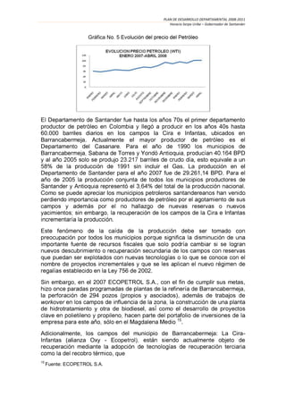 PLAN DE DESARROLLO DEPARTAMENTAL 2008-2011
                                                     Horacio Serpa Uribe – Gobernador de Santander


                     Gráfica




                                             70s el primer departamento
productor                                                     40s hasta
60.000 barriles diarios en los campos la Cira e Infantas, ubicados en
Barrancabermeja. Actualmente el m


                                                     , esto equivale a un
                          1991 sin incluir el Gas. La producción en el
Departamento de Santander para el    2007 fue de 29.261,14 BPD.

                                                                                                 .
Como se puede apreciar los municipios petroleros s



                               .


               n por todos los municipios por



nombre de proyectos
                                   756 de 2002.
Sin embargo, en el 2007 ECOPETROL S.A., con el fin de cumplir sus metas,
                                                                       ,
la                294 pozos (propios y asociados), además de trabajos de
workover
de hidrotratamiento y otra de biodiesel,  como el des
                                                         15
                                                            .
Adicionalmente, los campos del municipio de Barrancabermeja: La Cira-
Infantas (alianza Oxy - Ecope

                               , que
15
     Fuente: ECOPETROL S.A.
 