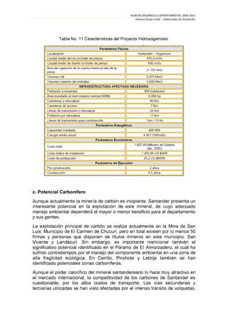 PLAN DE DESARROLLO DEPARTAMENTAL 2008-2011
                                                Horacio Serpa Uribe – Gobernador de Santander




                                                                        .




c. Potencial Carbonífero


                                                       , de cuyo adecuado
manejo ambiental            el mayor o menor beneficio para el departamento
y sus gentes.
                           carbón se realiza actualmente en la Mina de San
Lui

                                                                                       el
significativo                                                               , el cual ha
sufrido contratiempos por el manejo del
                         . En Cerrito, Pinchote y Lebrija también se han
identificado potencial                   .


el mercado internacional, la competitividad de los carbones de Santander es
cuestionable, por los altos costos de transporte.
terc                                                                       ,
 