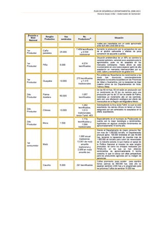 PLAN DE DESARROLLO DEPARTAMENTAL 2008-2011
   Horacio Serpa Uribe – Gobernador de Santander
 