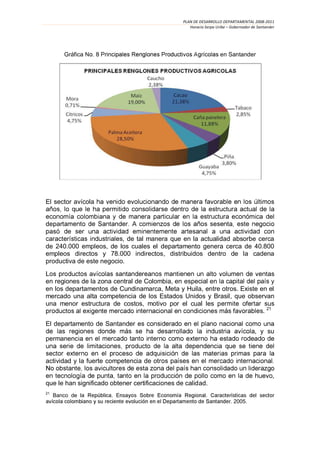 PLAN DE DESARROLLO DEPARTAMENTAL 2008-2011
                                                    Horacio Serpa Uribe – Gobernador de Santander




        Gráfica                                                     en Santander




El sector avícola

                                                                          e
depar

                          , de tal manera que en la actualidad absorbe cerca
de 240.000 empleos, de los cuales el departamento genera cerca de 40.800
empleos directos y 78.000 indirectos, distribuidos dentro de la cadena
productiva de este negocio.


en regiones de la zona central de Colombia, en especial en
en los departamentos de Cundinamarca, Meta y Huila, entre otros. Existe en el
mercado una alta competencia de los Estados Unidos y Brasil, que observan
una menor estructura de costos, motivo por el cual les p
                                                                         . 21
El departamento de Santander
                                                                                      , y su
permanenc


actividad y la fuerte competencia de ot

                                                                                                ,
que le han significado obtener certificaciones de calidad.
21
     Banco de l        . E
                                                                         . 2005.
 