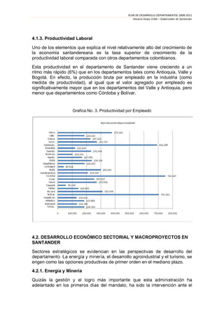 PLAN DE DESARROLLO DEPARTAMENTAL 2008-2011
                                                    Horacio Serpa Uribe – Gobernador de Santander




4.1.3. Productividad Laboral

Uno de los elementos que explica el nivel relativamente alto del crecimiento de
la economía santandereana es la tasa superior de crecimiento de la
productividad laboral comparada con otros departamentos colombianos.
Esta productividad en el departamento de Santander viene creciendo a un
ritmo más rápido (6%) que en los departamentos tales como Antioquia, Valle y
Bogotá. En efecto, la producción bruta por empleado en la industria (como
medida de productividad), al igual que el valor agregado por empleado es
significativamente mayor que en los departamentos del Valle y Antioquia, pero
menor que departamentos como Córdoba y Bolívar.


                    Grafica No. 3. Productividad por Empleado




4.2.
SANTANDER


                                   , el desarrollo agroindustrial y el turismo, se
erigen como las opciones productivas de primer orden en el mediano plazo.
               y
Q
                                                , ha
 