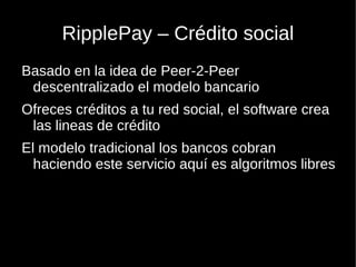 Interactiva – 24/7 