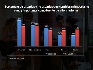 Economia Digital2008 Ccs