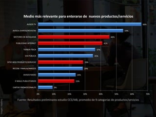 Economia Digital2008 Ccs