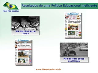 Resultados de uma Política Educacional ineficiente www.thiagopeixoto.com.br Mão-de-obra pouco qualificada Má distribuição de renda 