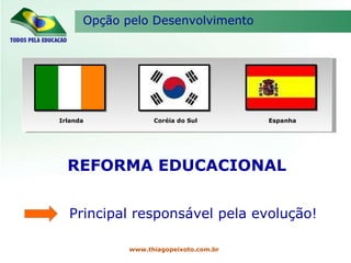 REFORMA EDUCACIONAL Opção pelo Desenvolvimento Principal responsável pela evolução! Irlanda Coréia do Sul Espanha www.thiagopeixoto.com.br 