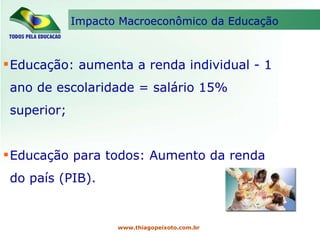 Impacto Macroeconômico da Educação  Educação: aumenta a renda individual - 1 ano de escolaridade = salário 15% superior; Educação para todos: Aumento da renda do país (PIB). www.thiagopeixoto.com.br 