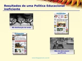 Resultados de uma Política Educacional ineficiente www.thiagopeixoto.com.br Mão-de-obra pouco qualificada Má distribuição de renda 