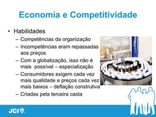 Economia e Competitividade
• Habilidades
  – Competências da organização
  – Incompetências eram repassadas
    aos preços
  – Com a globalização, isso não é
    mais possível – especialização
  – Consumidores exigem cada vez
    mais qualidade e preços cada vez
    mais baixos – deflação construtiva
  – Criadas pela terceira casta
 