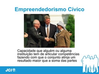 Empreendedorismo Cívico




Capacidade que alguém ou alguma
instituição tem de articular competências
fazendo com que o conjunto atinja um
resultado maior que a soma das partes
 