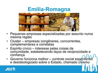Emilia-Romagna



• Pequenas empresas especializadas por assunto numa
  mesma região
• Cluster – empresas congêneres, concorrentes,
  complementares e correlatas
• Espírito cívico – interesse pelas coisas da
  comunidade, estabelecendo laços de reciprocidade e
  confiança
• Governo funciona melhor – controle social espontâneo
  e desideologizado sobre o Estado, chamado civismo
 