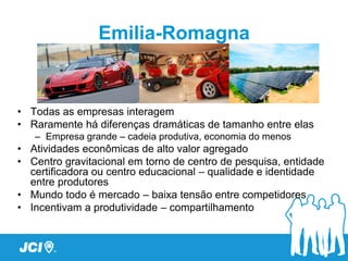 Emilia-Romagna


• Todas as empresas interagem
• Raramente há diferenças dramáticas de tamanho entre elas
   – Empresa grande – cadeia produtiva, economia do menos
• Atividades econômicas de alto valor agregado
• Centro gravitacional em torno de centro de pesquisa, entidade
  certificadora ou centro educacional – qualidade e identidade
  entre produtores
• Mundo todo é mercado – baixa tensão entre competidores
• Incentivam a produtividade – compartilhamento
 