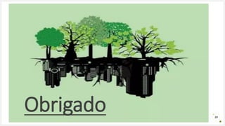 Seu Logotipo ou Nome Aqui 20
Obrigado
 