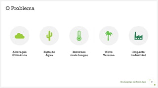 Seu Logotipo ou Nome Aqui
O Problema
Alteração
Climática
Falta de
Água
Invernos
mais longos
Novo
Terreno
Impacto
industrial
6
 
