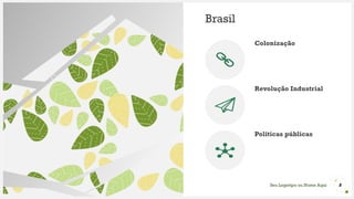 Seu Logotipo ou Nome Aqui
Brasil
Colonização
Revolução Industrial
Politicas públicas
8
 
