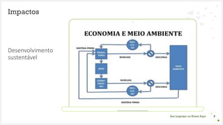 Seu Logotipo ou Nome Aqui
Impactos
Desenvolvimento
sustentável
9
 