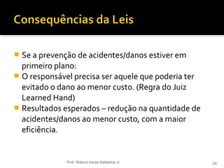  Se a prevenção de acidentes/danos estiver em
primeiro plano:
 O responsável precisa ser aquele que poderia ter
evitado o dano ao menor custo. (Regra do Juiz
Learned Hand)
 Resultados esperados – redução na quantidade de
acidentes/danos ao menor custo, com a maior
eficiência.
Prof. Roland Veras Saldanha Jr 24
 