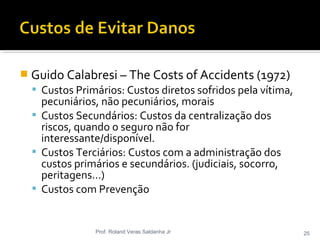  Guido Calabresi – The Costs of Accidents (1972)
 Custos Primários: Custos diretos sofridos pela vítima,
pecuniários, não pecuniários, morais
 Custos Secundários: Custos da centralização dos
riscos, quando o seguro não for
interessante/disponível.
 Custos Terciários: Custos com a administração dos
custos primários e secundários. (judiciais, socorro,
peritagens...)
 Custos com Prevenção
Prof. Roland Veras Saldanha Jr 25
 