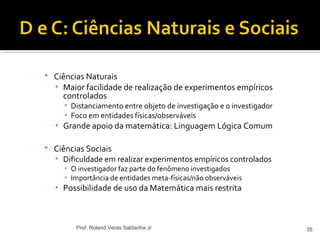 Ciências Naturais
▪ Maior facilidade de realização de experimentos empíricos
controlados
▪ Distanciamento entre objeto de investigação e o investigador
▪ Foco em entidades físicas/observáveis
▪ Grande apoio da matemática: Linguagem Lógica Comum
 Ciências Sociais
▪ Dificuldade em realizar experimentos empíricos controlados
▪ O investigador faz parte do fenômeno investigados
▪ Importância de entidades meta-físicas/não observáveis
▪ Possibilidade de uso da Matemática mais restrita
35Prof. Roland Veras Saldanha Jr
 