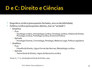  Dogmática Jurídica (pressupostos fechados, eixo na decidibilidade)
 Zetética Jurídica (pressupostos abertos, eixo na “verdade”)
▪ Empírica
▪ Pura
 Sociologia Jurídica, Antropologia Jurídica, Etnologia Jurídica, História do Direito,
Psicologia Jurídica, Politologia Jurídica, Economia Política
▪ Aplicada
 Psicologia Forense, Criminologia, Penalogia, Medicina Legal, Política Legislativa
▪ Analítica
▪ Pura
 Filosofia do Direito, Lógica Formal das Normas, Metodologia Jurídica
▪ Aplicada
 Teoria Geral do Direito, Lógica do Raciocínio Jurídico
Ferraz Jr., T. S., Introdução ao Estudo do Direito, 2003
38Prof. Roland Veras Saldanha Jr
 