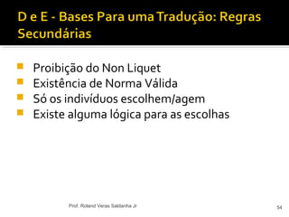 Proibição do Non Liquet
 Existência de Norma Válida
 Só os indivíduos escolhem/agem
 Existe alguma lógica para as escolhas
54Prof. Roland Veras Saldanha Jr
 