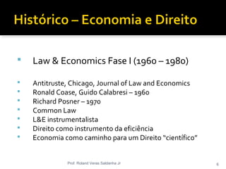 Law & Economics Fase I (1960 – 1980)
 Antitruste, Chicago, Journal of Law and Economics
 Ronald Coase, Guido Calabresi – 1960
 Richard Posner – 1970
 Common Law
 L&E instrumentalista
 Direito como instrumento da eficiência
 Economia como caminho para um Direito “científico”
Prof. Roland Veras Saldanha Jr 6
 